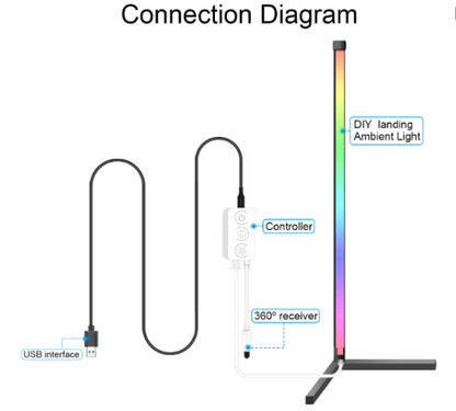 Symphony RGB Smart Corner Floor Lamp
